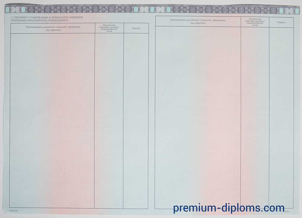 диплом бакалавра 2014-2020 год